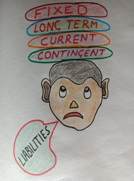 Commerce pattern visible on white paper Foto stock