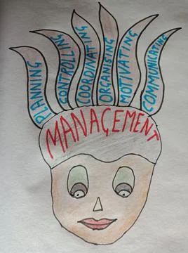 Commerce pattern visible on white paper Stock Photos