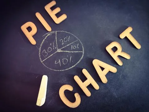 Commerce terminology presentation on pie chart wooden text Foto stock