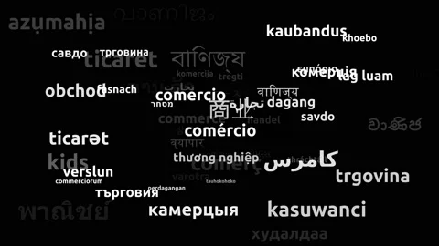 Commerce Translated in 60 Worldwide Languages Endless Looping 3d Zooming Word Stockbeeldmateriaal 145217101