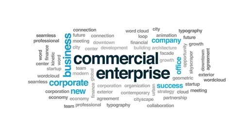 Commercial enterprise animated word cloud. Kinetic typography. Stock Footage 106514508