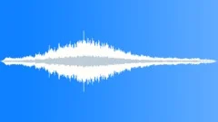 Commercial jet flyby 01Sound Effect