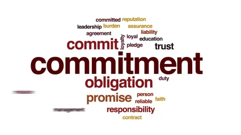Commitment animated word cloud, text design animation. Stock Footage 76350263
