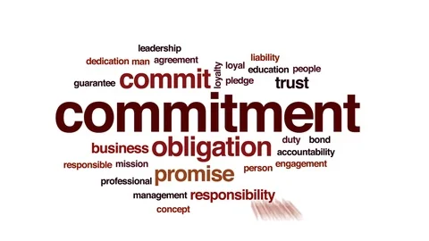 Commitment animated word cloud, text design animation. Stock Footage 76447122