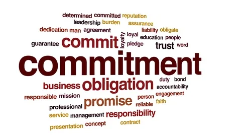 Commitment animated word cloud, text des... | Stock Video | Pond5