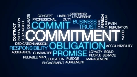 Commitment animated word cloud, text design animation. Stock Footage 76717943