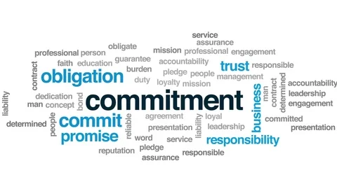 Commitment animated word cloud, text design animation. Stockbeeldmateriaal 76887496