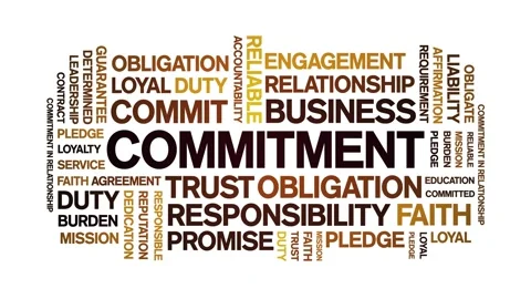 Commitment animated word cloud,animation tag kinetic typography seamless loop. Stock Footage 292976085