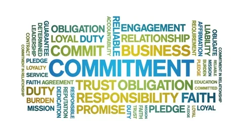 Commitment animated word cloud,animation tag kinetic typography seamless loop. Stock Footage 292976127