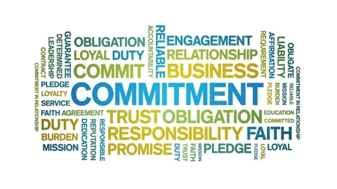 Commitment animated word cloud,animation tag kinetic typography seamless loop. Stock Footage 292976174
