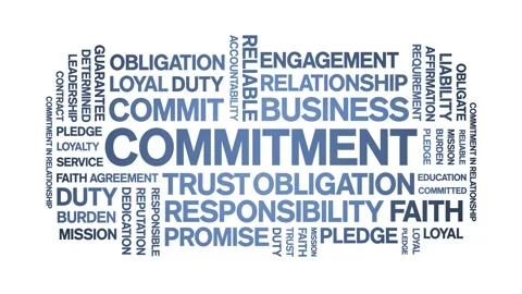 Commitment animated word cloud,animation tag kinetic typography seamless loop. Stock Footage 292976200