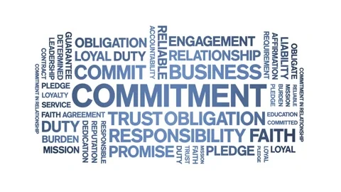 Commitment animated word cloud,animation tag kinetic typography seamless loop. Stock Footage 292976238
