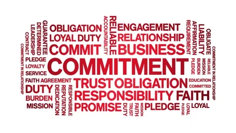 Commitment animated word cloud,animation tag kinetic typography seamless loop. Stock Footage 292976283