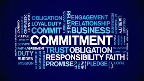 Commitment animated word cloud,animation tag kinetic typography seamless loop. Stock Footage 292976606