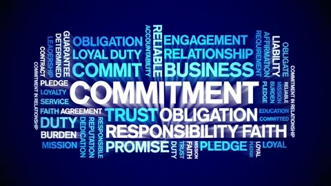 Commitment animated word cloud,animation tag kinetic typography seamless loop. Stock Footage 292976671
