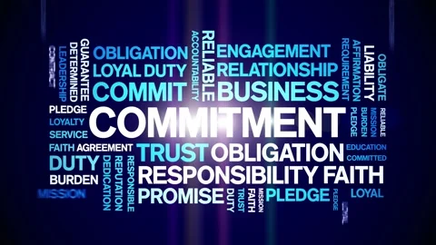 Commitment animated word cloud,animation tag kinetic typography seamless loop. Stock Footage 292976726