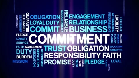Commitment animated word cloud,animation tag kinetic typography seamless loop. Stock Footage 292976803
