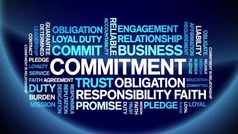 Commitment animated word cloud,animation tag kinetic typography seamless loop. Stock Footage 292977062