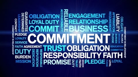 Commitment animated word cloud,animation tag kinetic typography seamless loop. Stock Footage 292977173