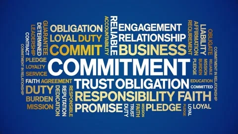 Commitment animated word cloud,animation tag kinetic typography seamless loop. Stock Footage 292977676