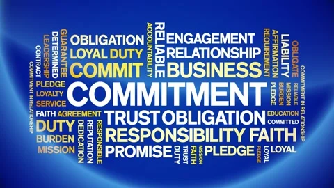 Commitment animated word cloud,animation tag kinetic typography seamless loop. Stock Footage 292980328