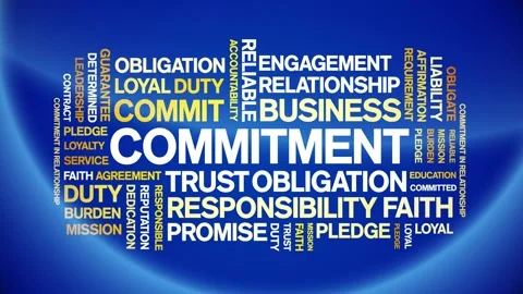 Commitment animated word cloud,animation tag kinetic typography seamless loop. Stock Footage 292981646