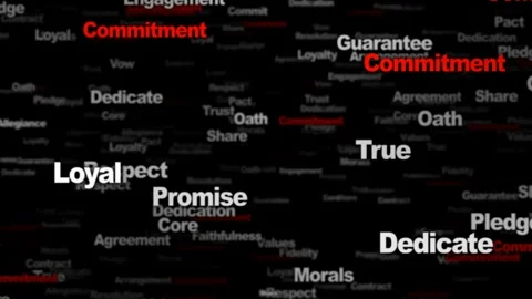 COMMITMENT Keywords Animation, Background, Loop Stockbeeldmateriaal 255741246