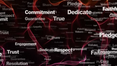 COMMITMENT Keywords Animation, Background, Loop 库存影片 308982159