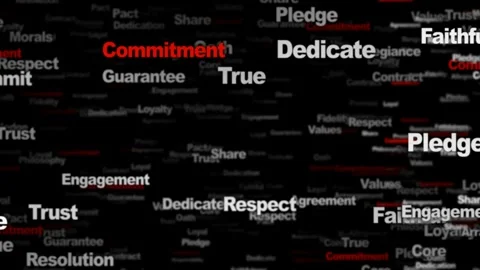 COMMITMENT Keywords Animation, Background, Loop Vídeo Stock 322147261