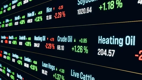 Commodities with prices and percentage changes. Stock Footage 305833347