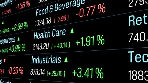 Commodities with prices and percentage changes. Stock Footage 305833380