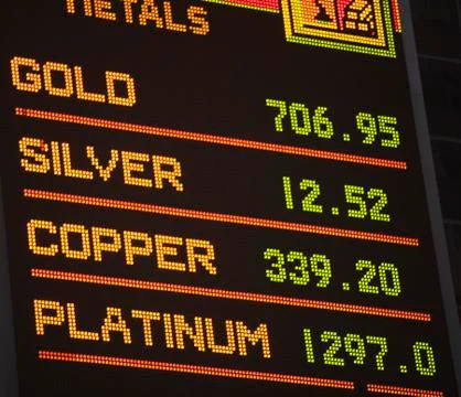 Commodity Exchange report Stock Photos
