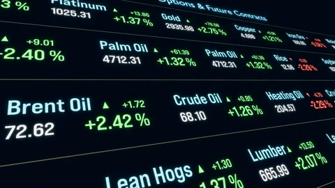 Commodity exchange screen, ticker board with prices. Stock Footage 305833343
