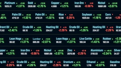 Commodity ticker board with price for crude oil, natural gas, copper, gold Stock Footage 305037638