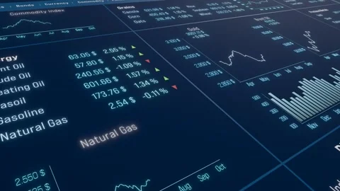 Commodity trading screen Brent crude oil and natural gas price, rising gold. Stock Footage 312868962