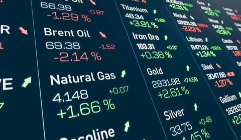  Commodity trading screen, contract prices for various commodities. Commod... Stock Photos