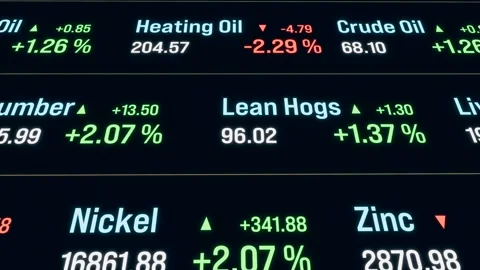 Commodity trading, ticker board. Stock Footage 304905792