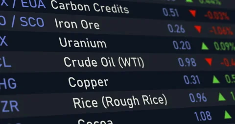 Commodity yield table, scrolling list of raw materials trading ticker board Stock Footage 321127643