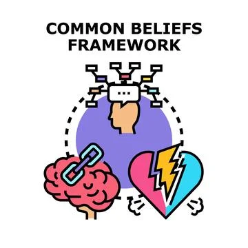 Common beliefs framework impacting thought patterns and emotional health Stock Illustration
