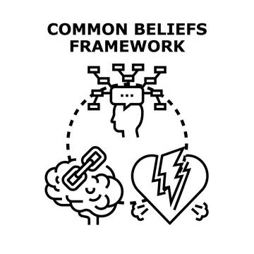 Common beliefs framework impacting thought patterns and emotional health Stock Illustration