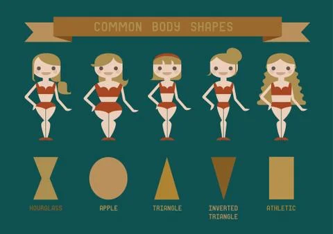 Common body shapes Stock Illustration