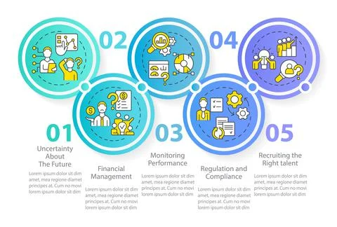 Common challenges facing business circle infographic template Illustrazione stock