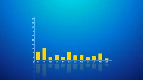 A common chart showing positive trend. Graph axes showing monthly reports Stock Footage 165978958