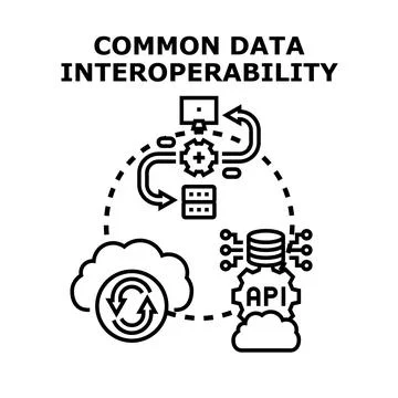 Common data interoperability concept connecting data systems Stock Illustration