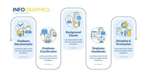 Common HR compliance issues rectangle infographic vector Illustrazione stock