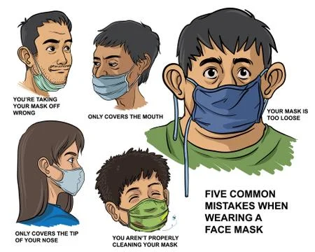Common mistakes when wearing a face mask Stock Illustration