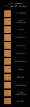 Common Parquet Patterns Most Popular Types Models Versions Wooden Floor Set Stock Illustration
