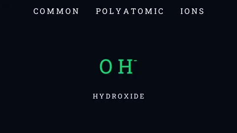 Common Polyatomic ions Vídeo Stock 335190476