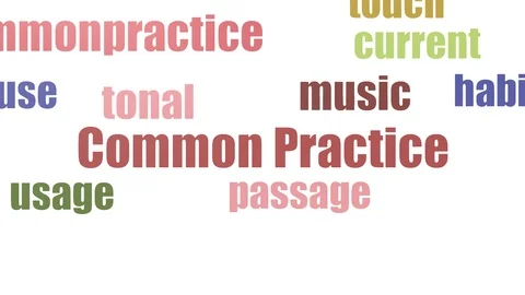 Common Practice Wordcloud Animated Isolated On White Stock Footage 107212506