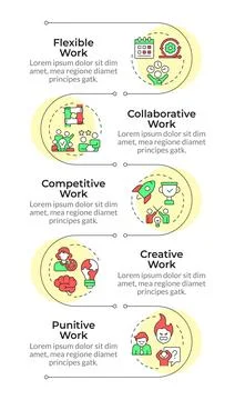 Common types of work environment infographic vertical sequence Stock Illustration